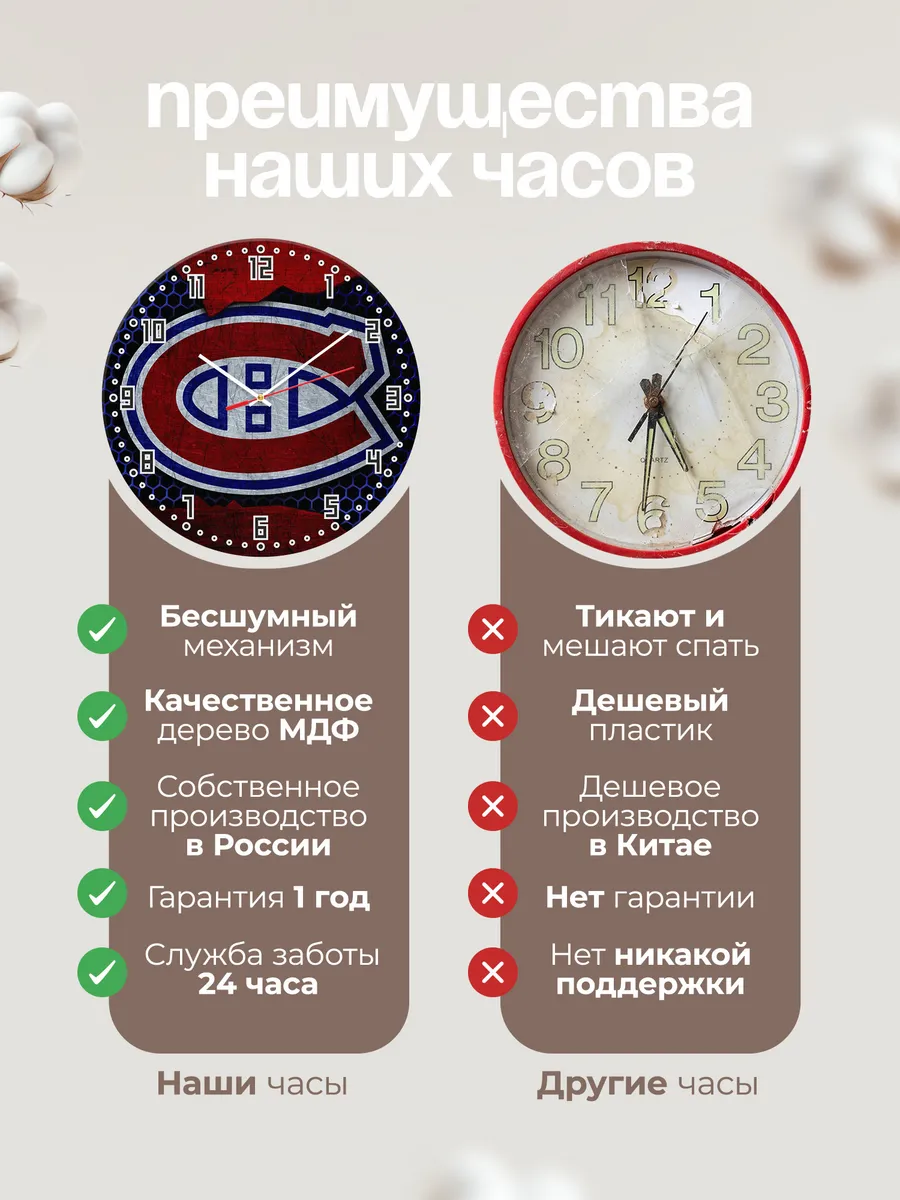 Часы настенные "Монреаль-Канадиенс" — фото 10