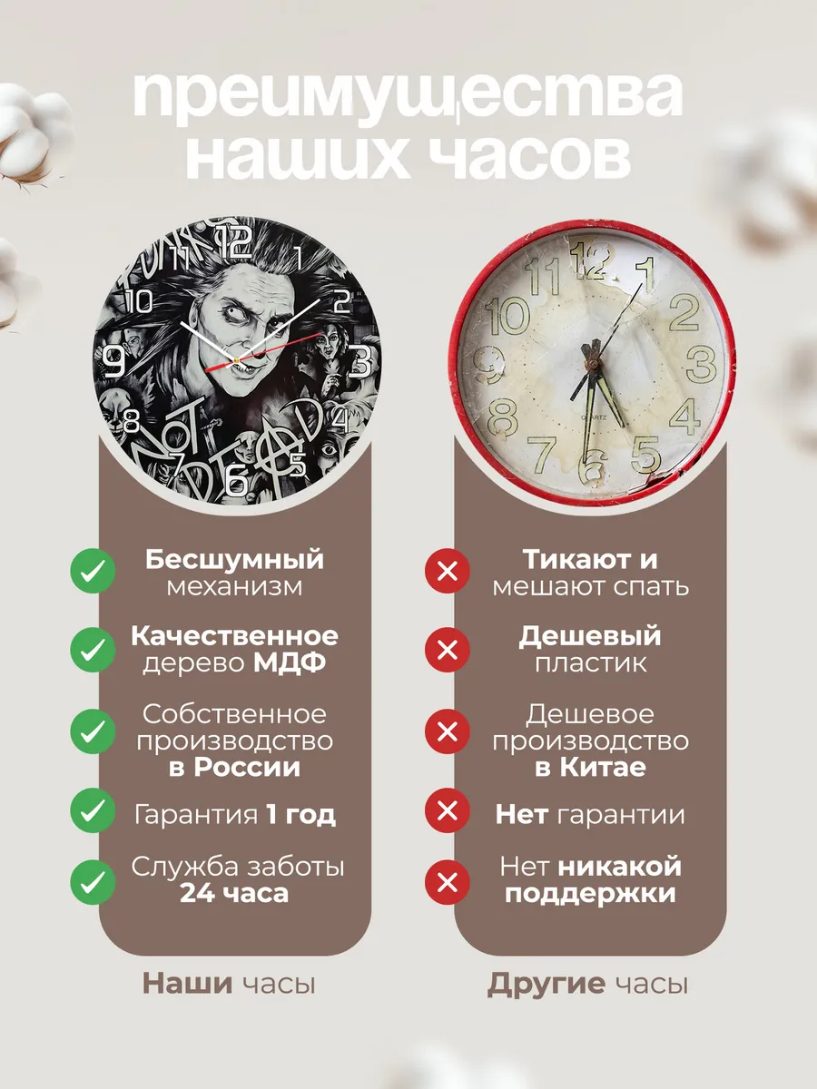 Часы настенные "КиШ Мертвый анархист" — фото 10