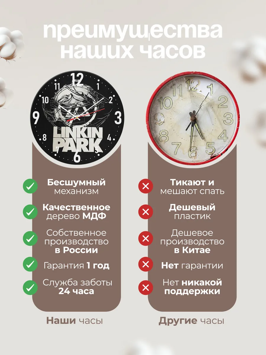 Часы настенные "Linkin Park" — фото 10