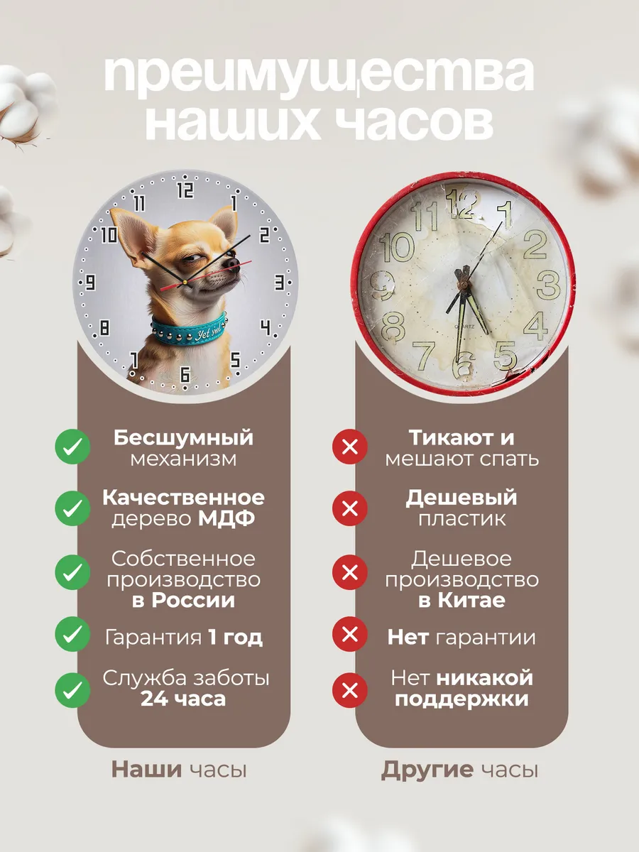 Часы настенные "Чихуахуа" — фото 10