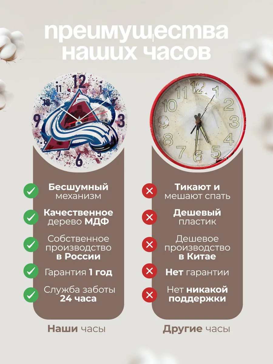 Часы настенные "с лого Колорадо Эвеланш" — фото 10