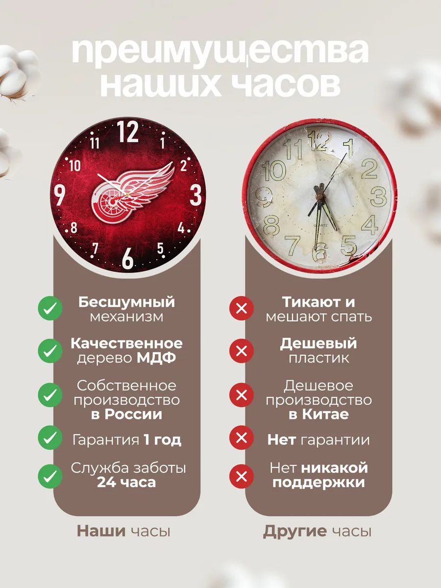 Часы настенные "с лого Детройт Ред Уингз" — фото 10