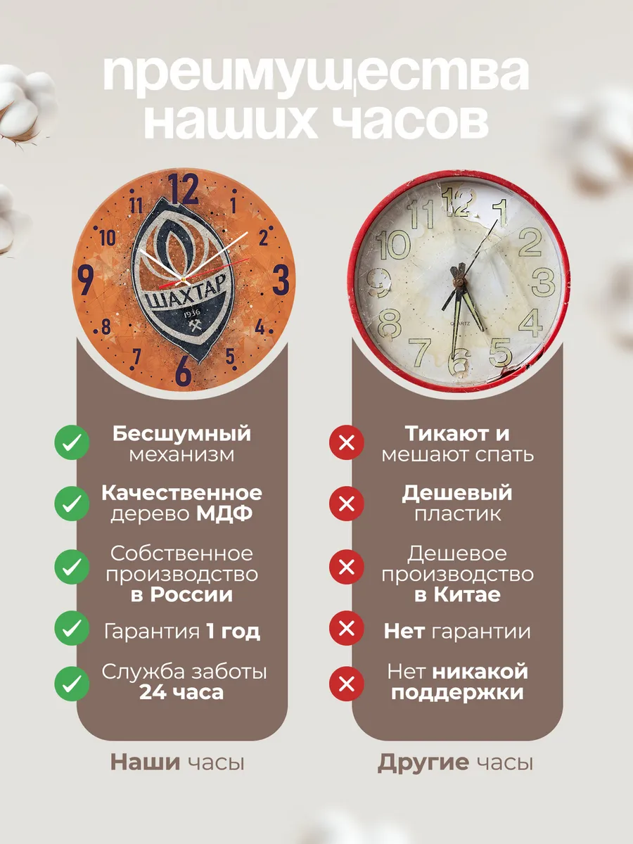 Часы настенные Шахтер Донецк ФК — фото 10