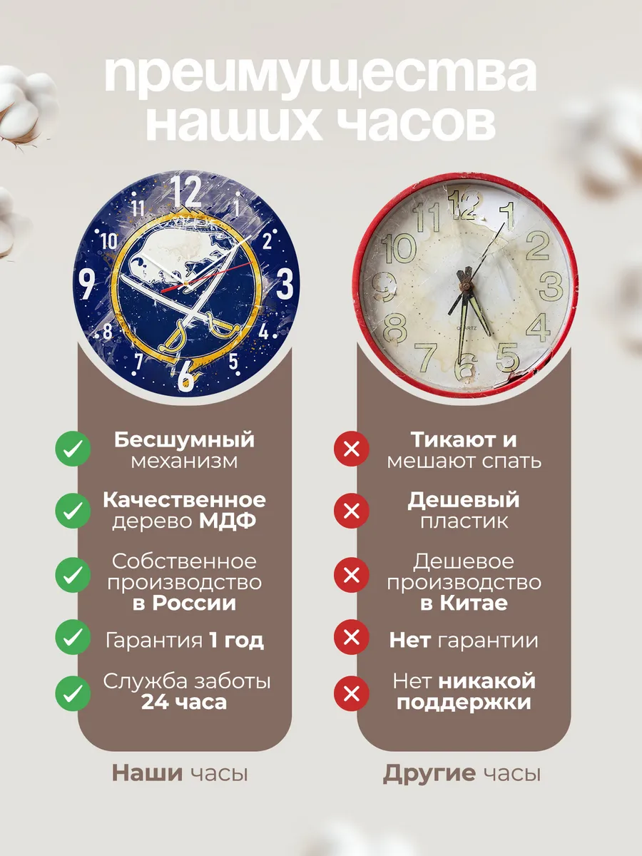 Часы настенные "с логотипом Баффало Сейбрз" — фото 10
