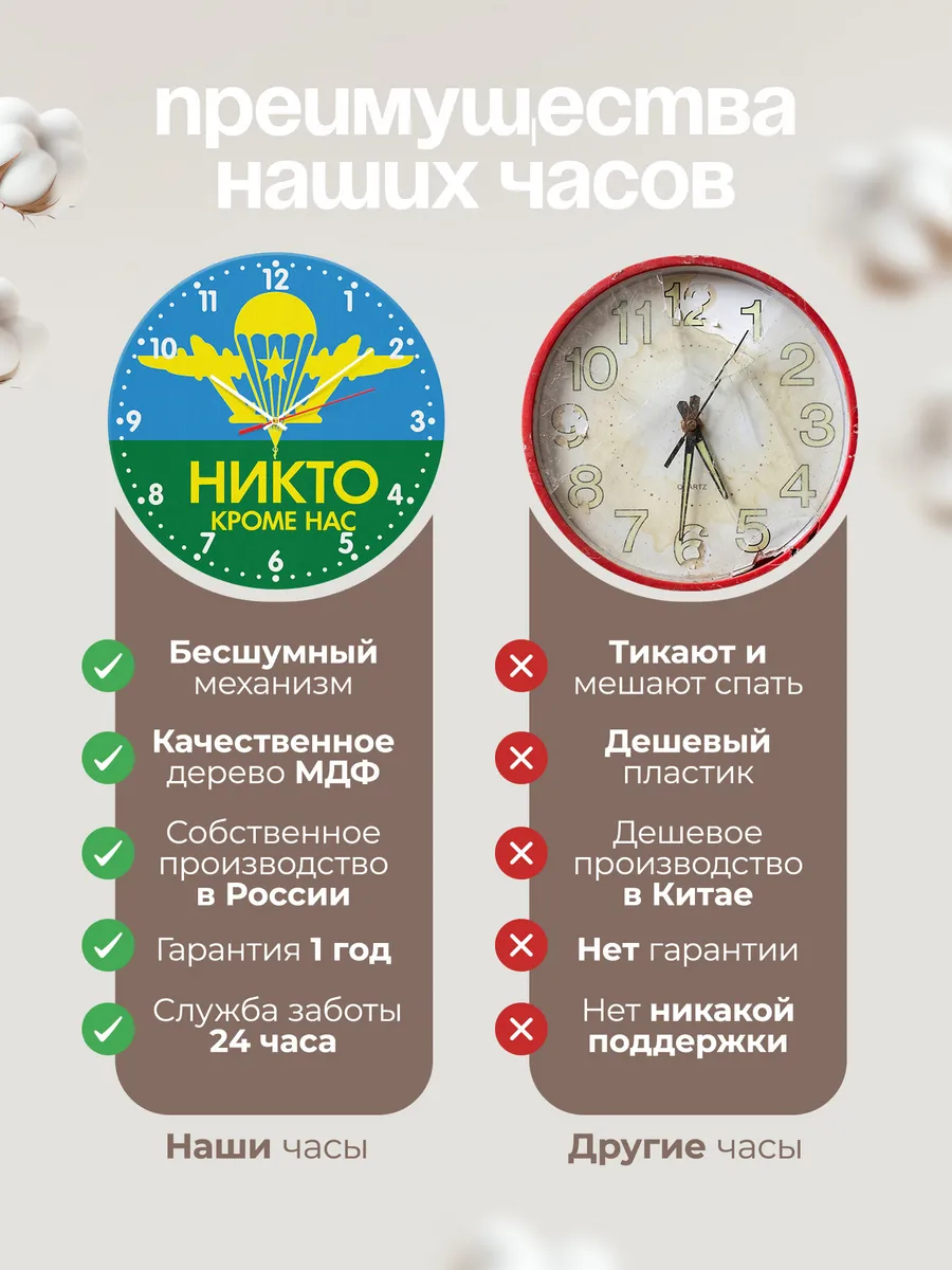 Часы настенные "ВДВ Никто кроме нас" — фото 10