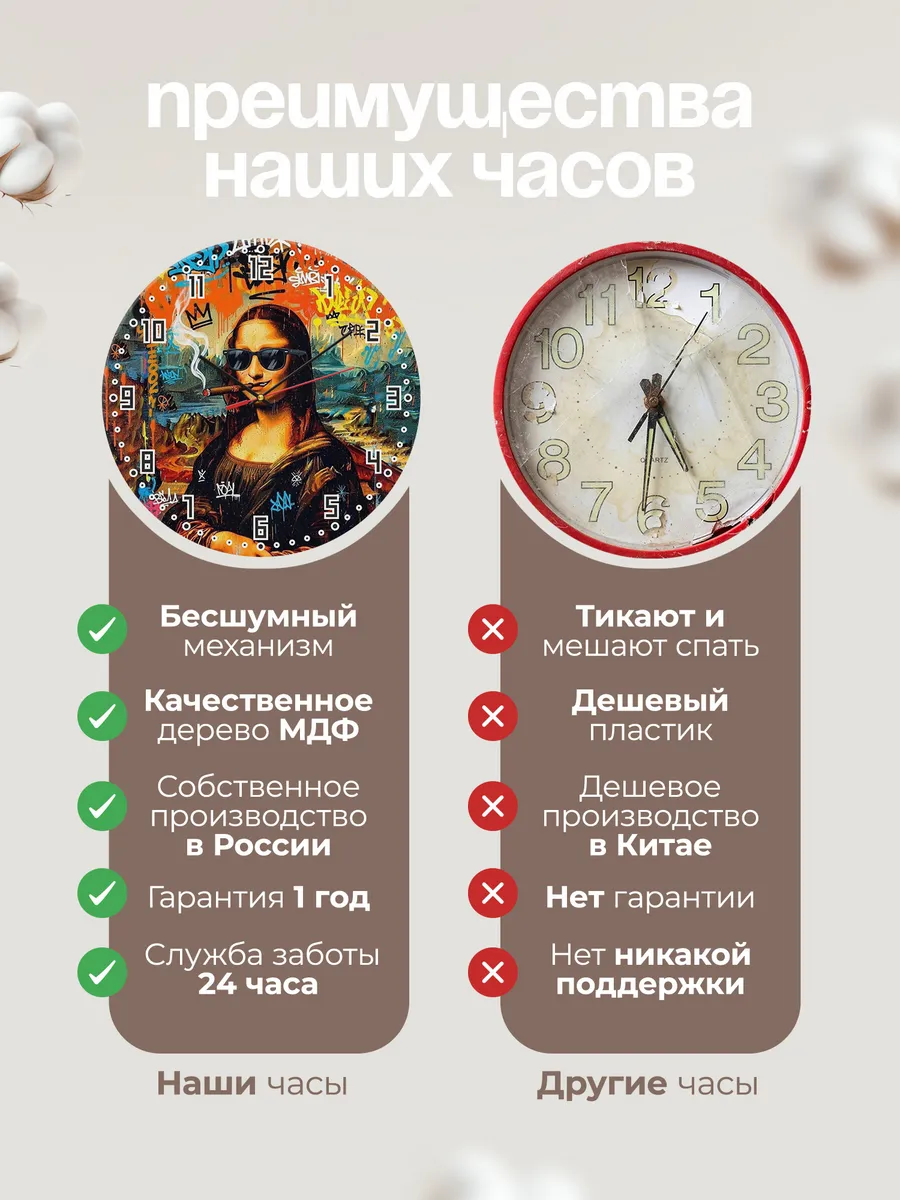 Часы настенные "Мона Лиза арт" — фото 10