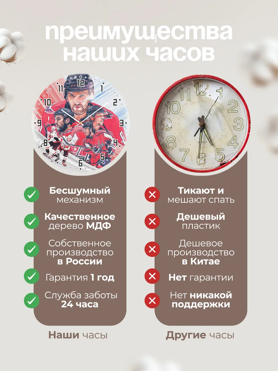 Часы настенные "Washington Capitals" — фото 10