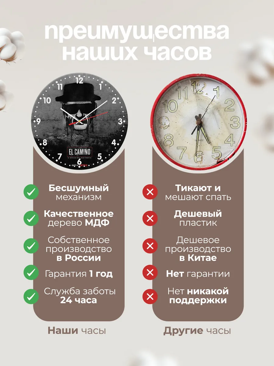 Часы настенные "с лого Во все тяжкие" — фото 10