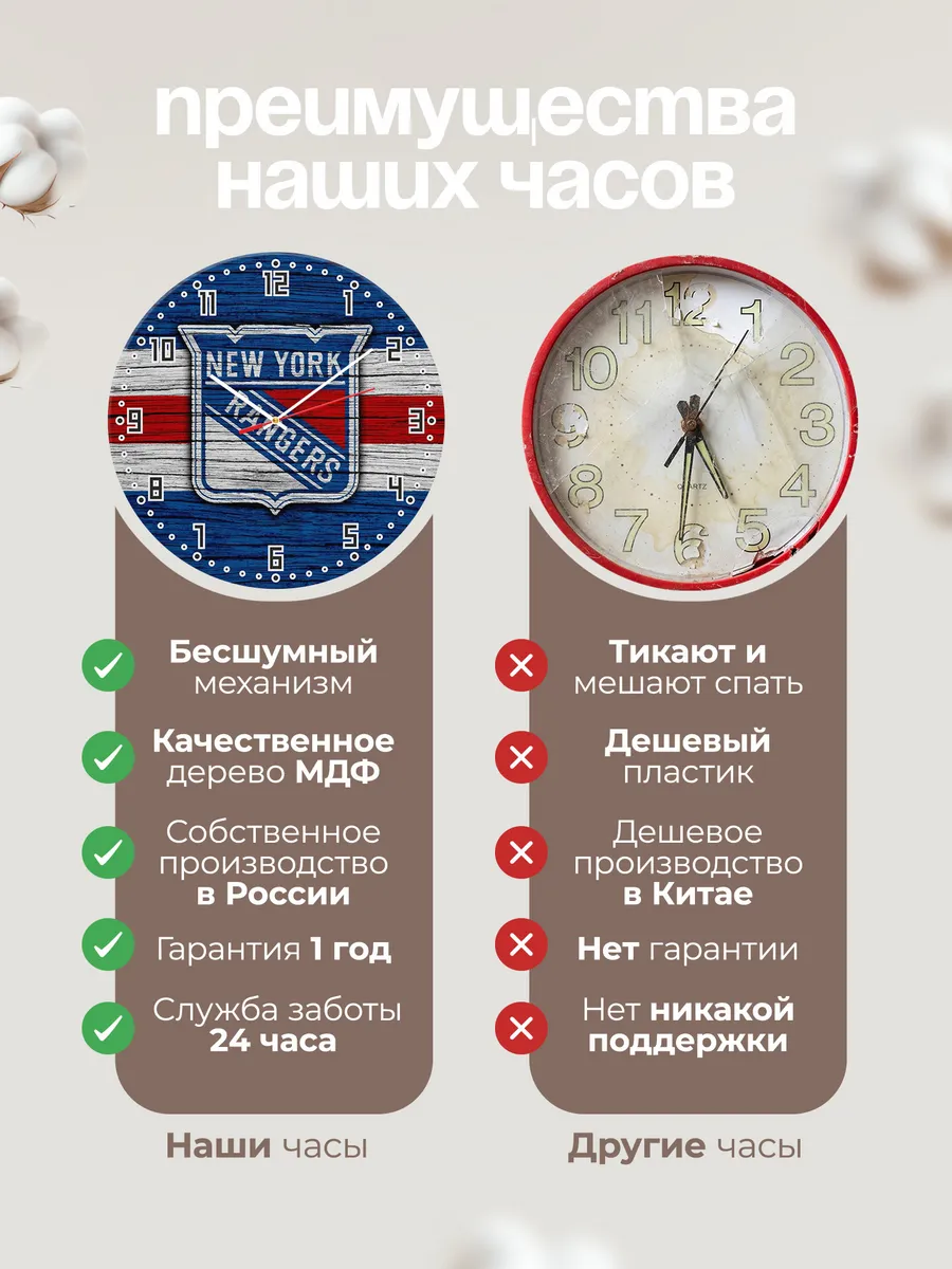 Часы настенные "Нью-Йорк Рейнджерс" — фото 10