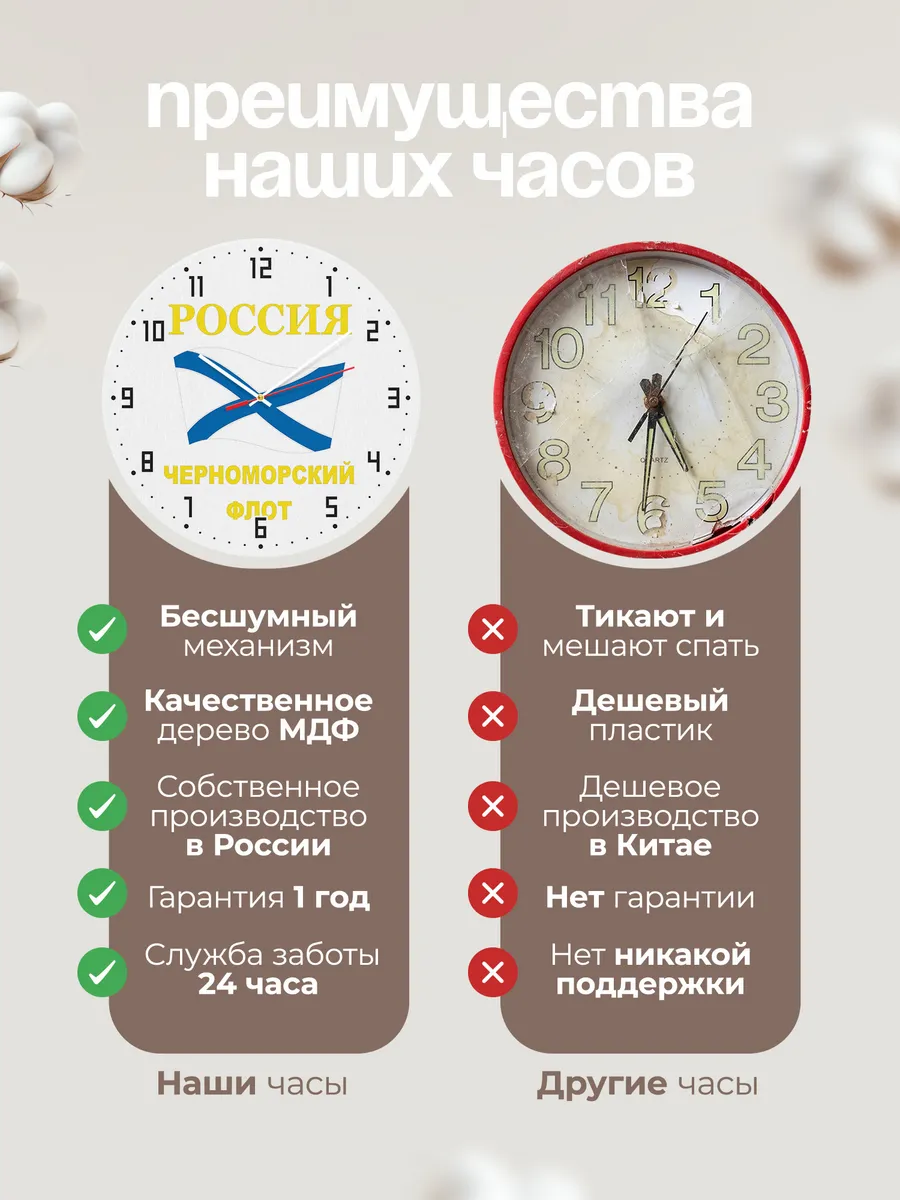 Часы настенные "Россия Черноморский флот" — фото 10