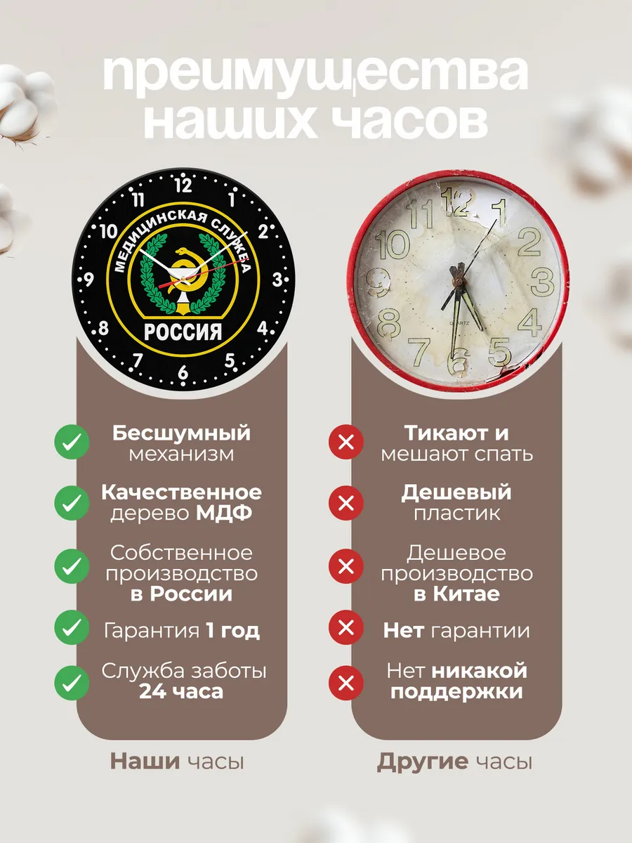 Часы настенные "Медецинская служба России" — фото 10