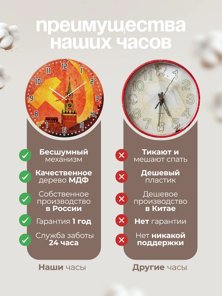 Часы настенные "Серп и Молот из СССР" — фото 10