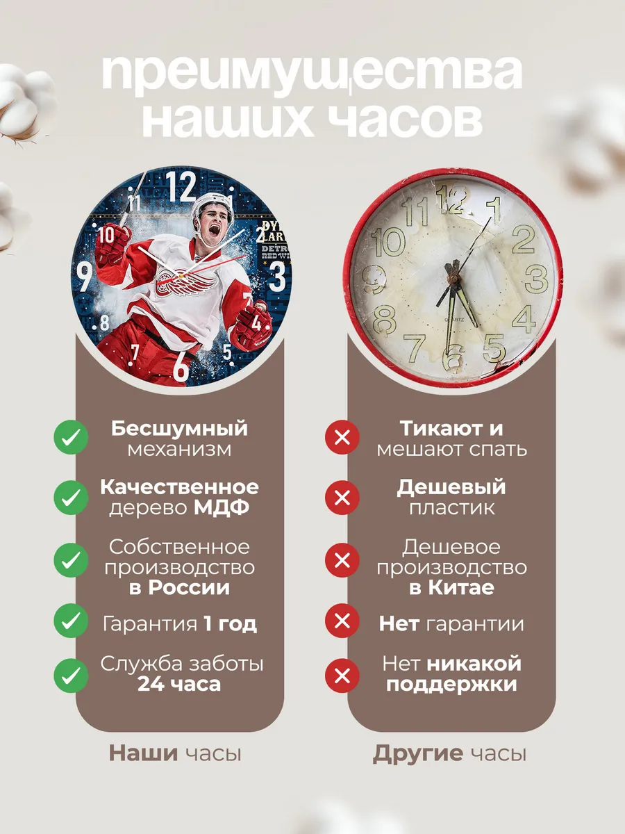 Часы настенные "Detroit Red Wings" — фото 10