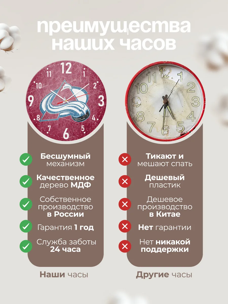 Часы настенные "Колорадо Эвела" — фото 10