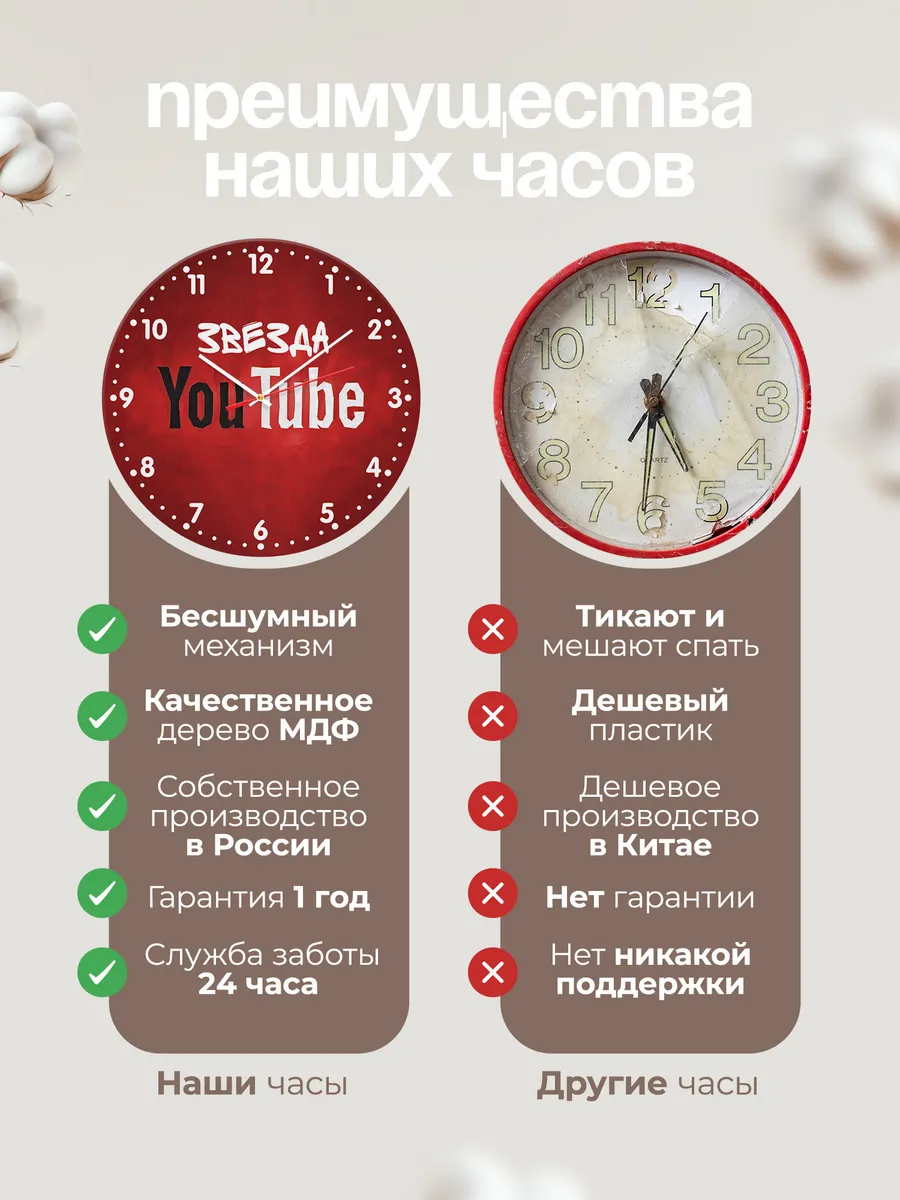 Часы настенные "Звезда Ютуба" — фото 10