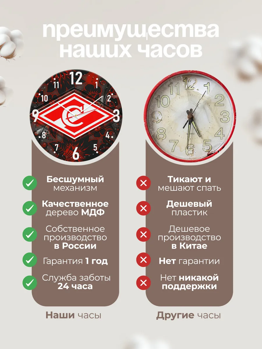 Часы настенные "ФК Спартак Москва" — фото 10