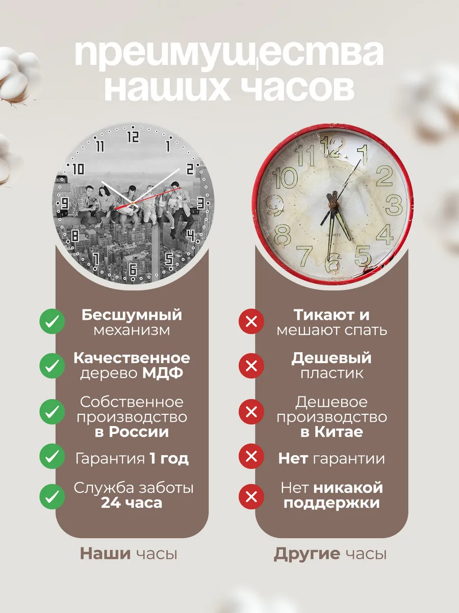 Часы настенные "friends арт на небоскребе" — фото 10