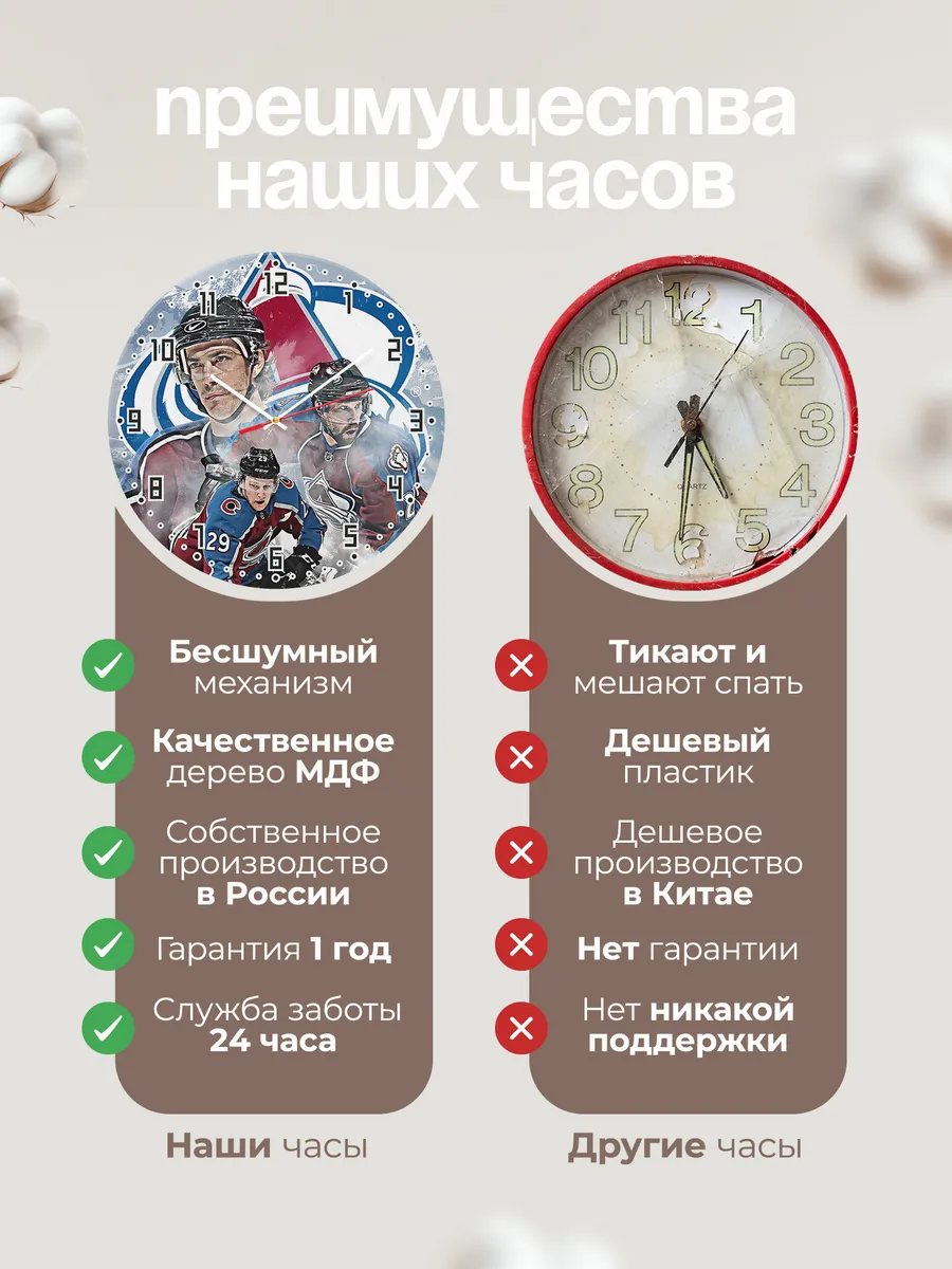 Часы настенные "Colorado Avalanche" — фото 10