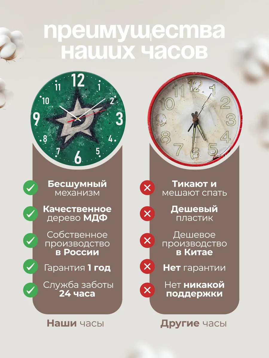 Часы настенные "с лого Dallas Stars" — фото 10