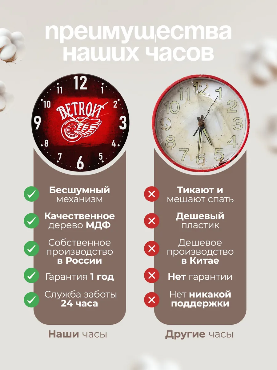 Часы настенные "Детройт Ред Уингз арт" — фото 10