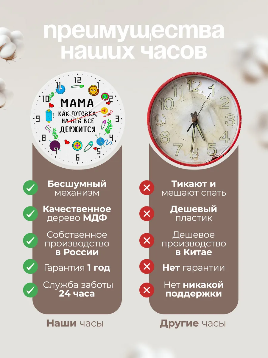 Часы настенные "подарок Маме" — фото 10