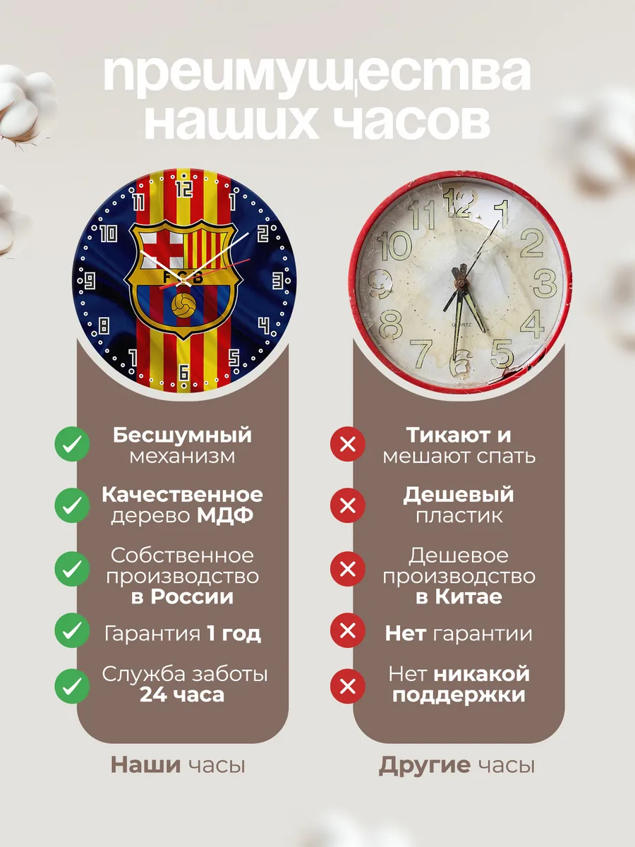 Часы настенные "логотип ФК Барселона" — фото 10