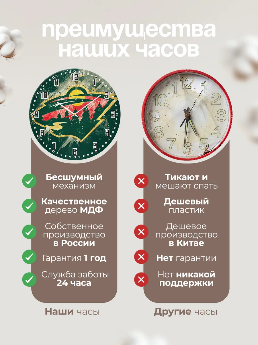 Часы настенные "Миннесота Уайлд" — фото 10