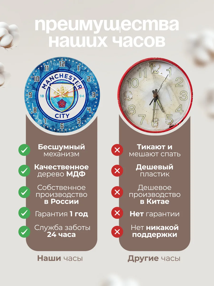 Часы настенные "с лого ФК Манчестер Сити 2" — фото 10