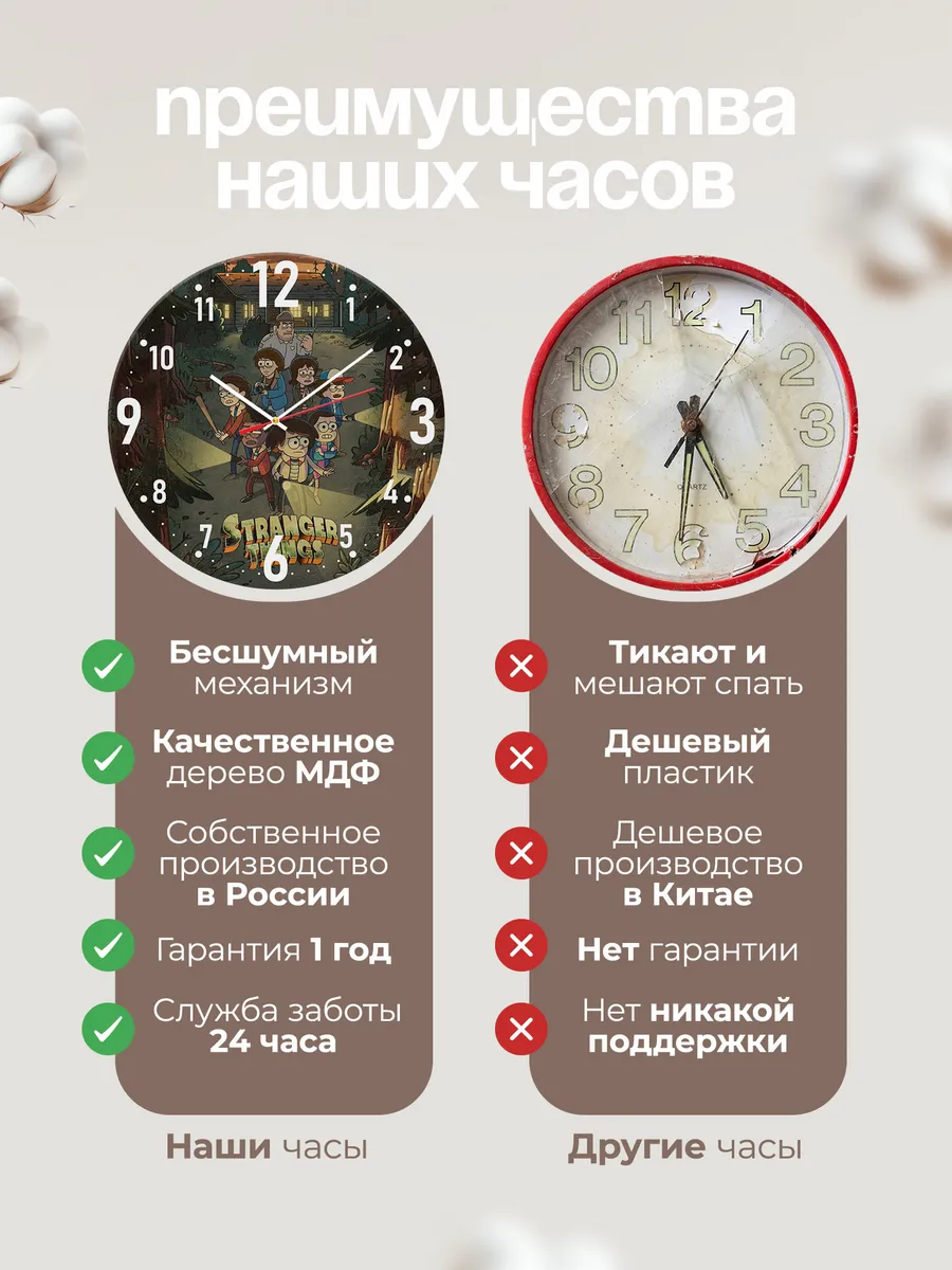 Часы настенные "Очень странные дела" — фото 10