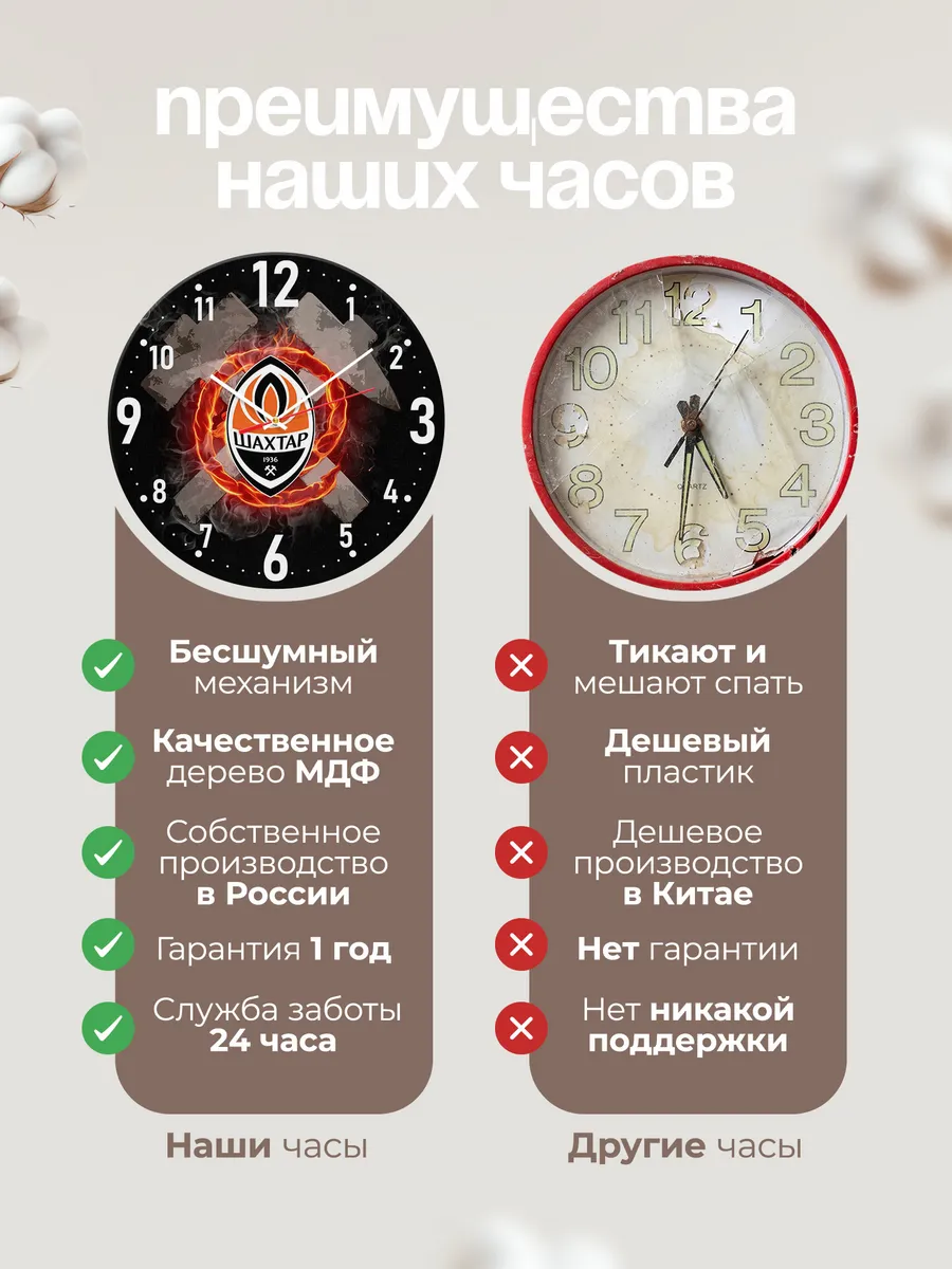 Часы настенные "с логотипом ФК Шахтер Донецк" — фото 10