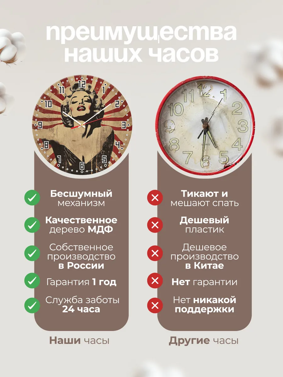 Часы настенные "Мэрилин Монро ретро" — фото 10