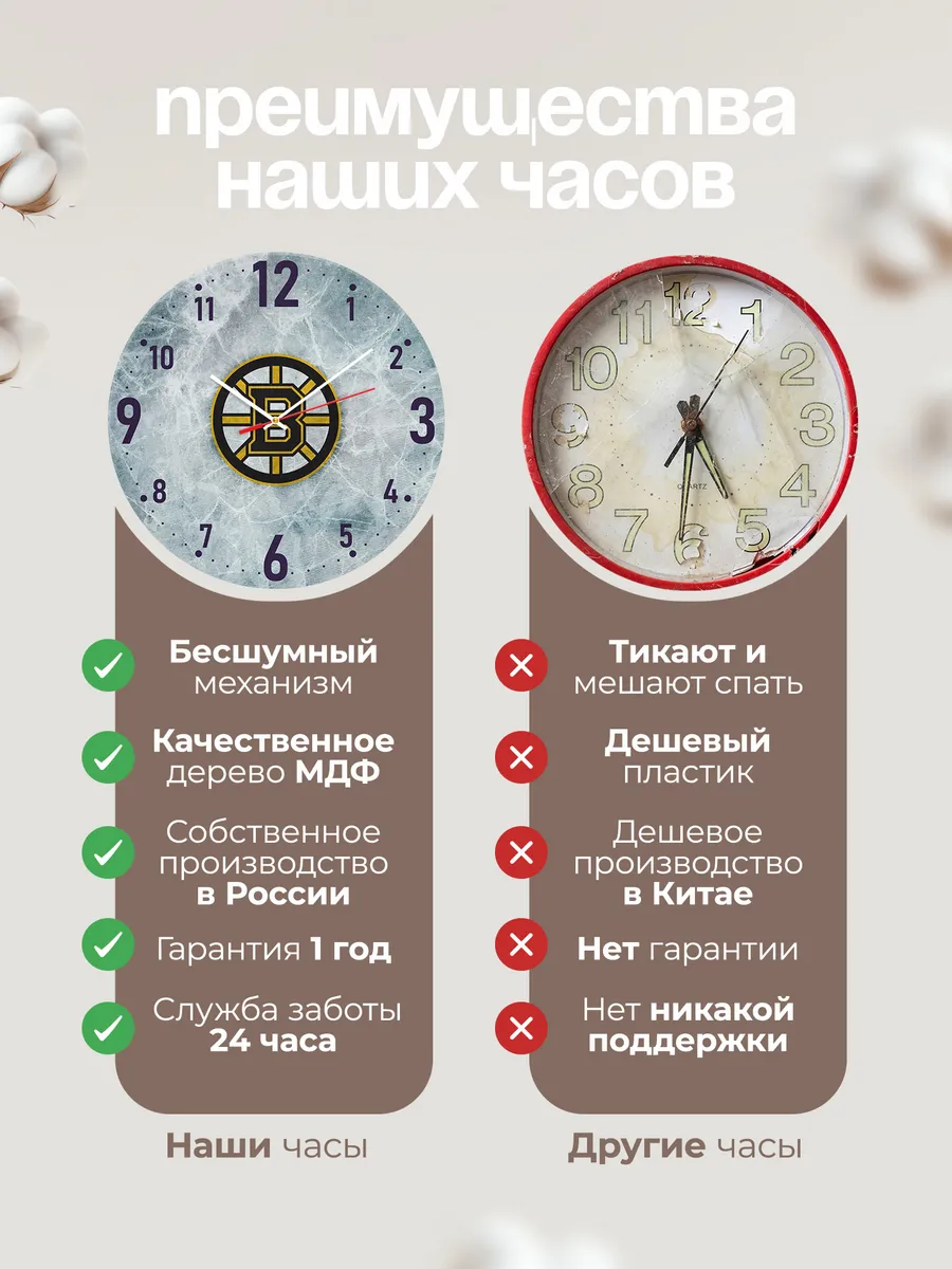 Часы настенные "с логотипом Бостон Брюинз" — фото 10