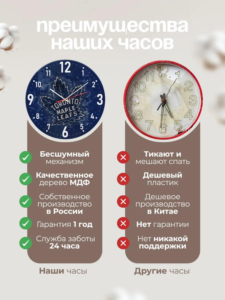 Часы настенные "с лого Торонто Мейпл Лифс" — фото 10