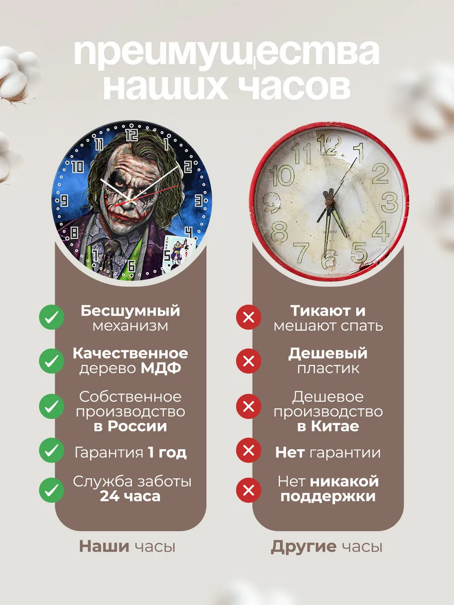 Часы настенные "Джокер" — фото 10