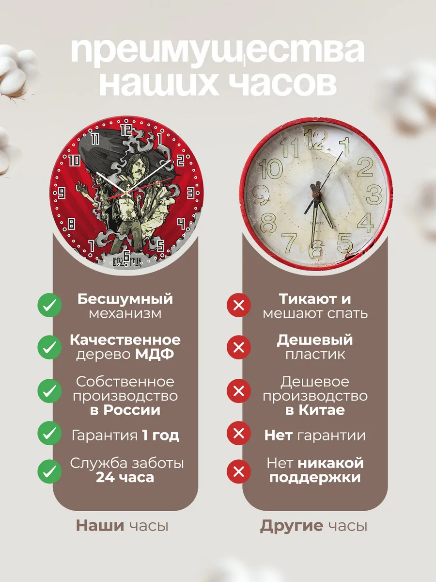 Часы настенные "Британская рок-группа Led Zeppelin" — фото 10