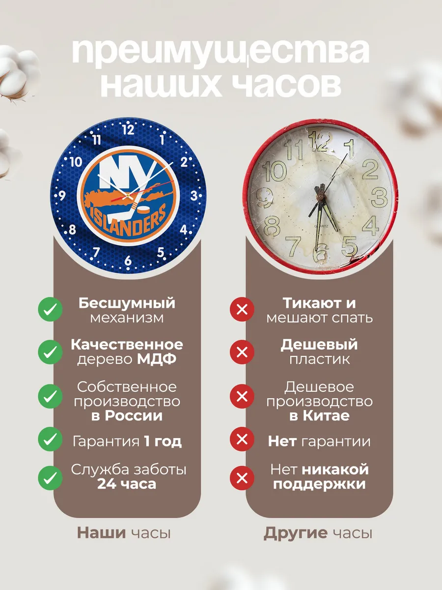 Часы настенные "с лого New York Islanders" — фото 10