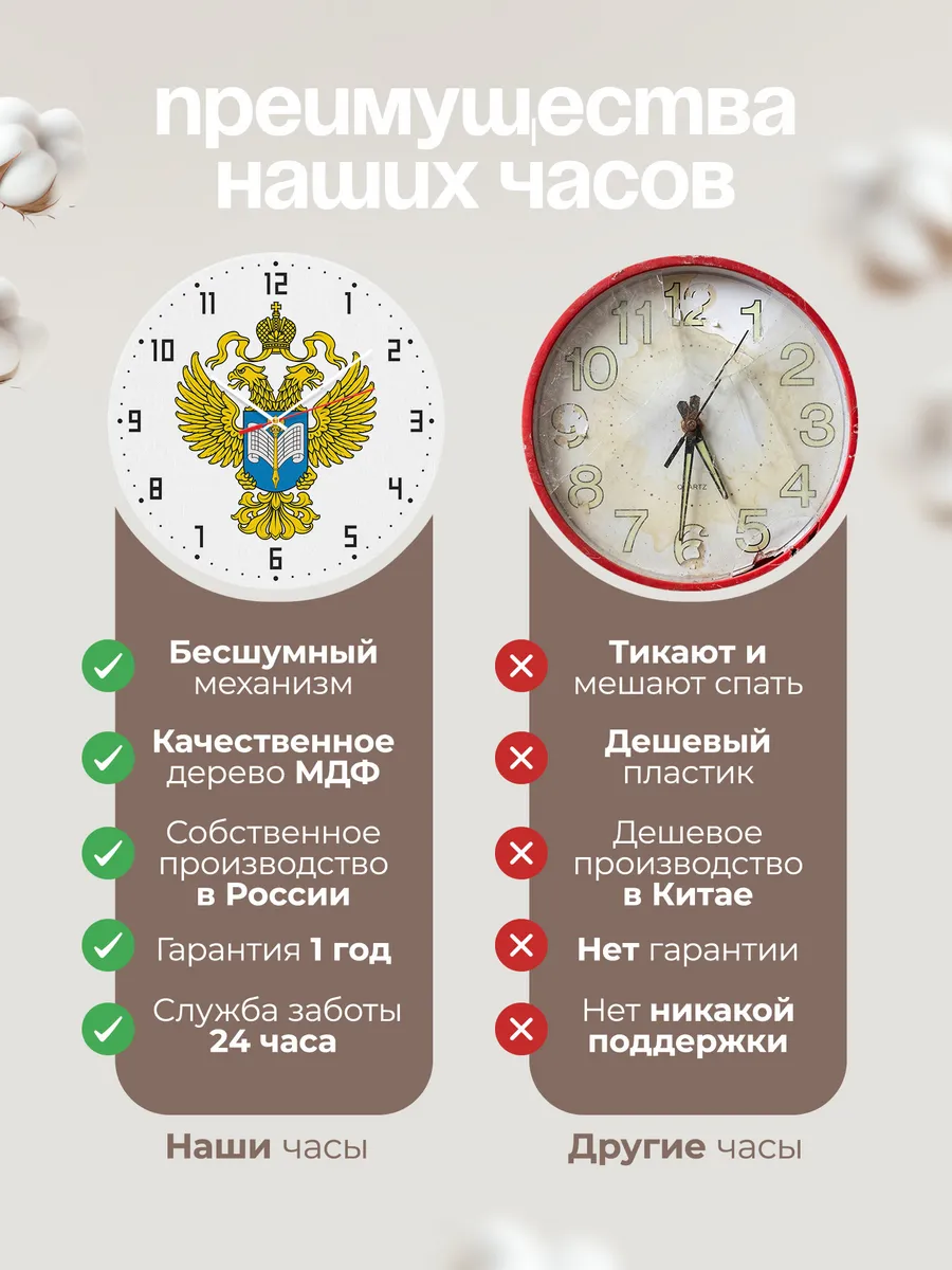 Часы настенные Росстат России — фото 10