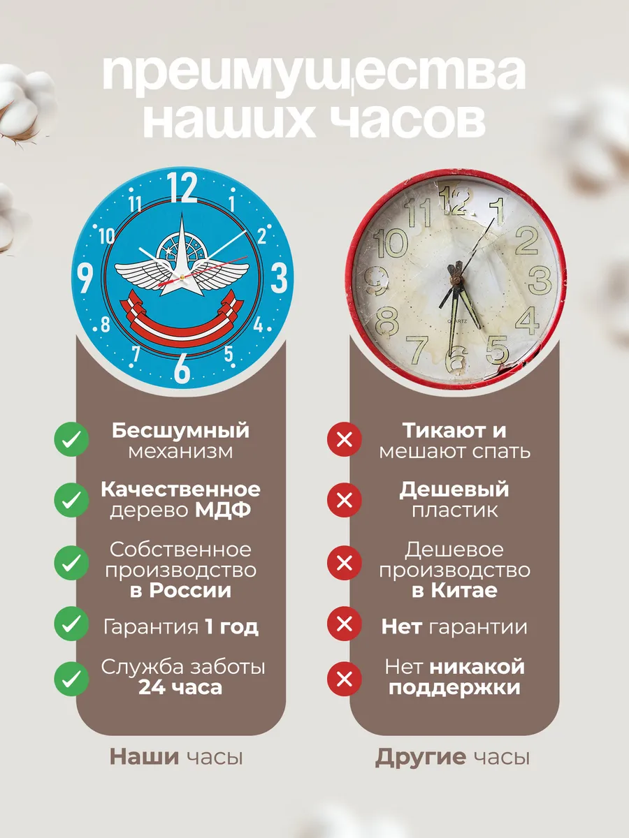 Часы настенные Министерства обороны России — фото 10