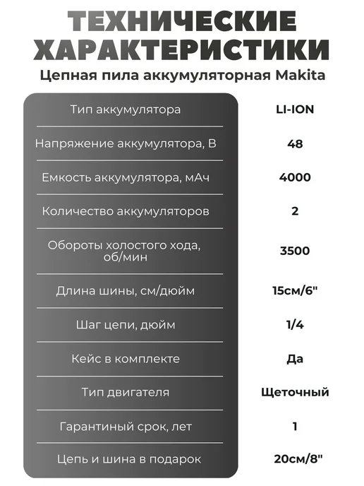 Пила аккумуляторная цепная мини сучкорез, синий, в упаковке 1 кг, фото 3