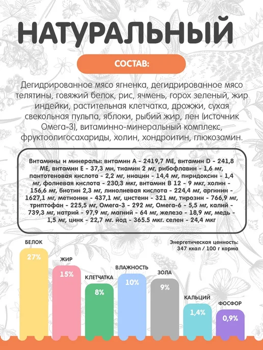 Сухой корм Для ваших питомцев С хвостиком для собак, щенки, ягненок, 10 кг, фото 3