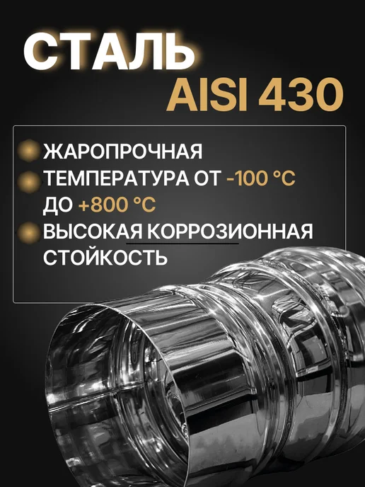 ПРОК Переход для дымохода D 100x135 мм нерж (0.5 мм), 200x100 мм, фото 2