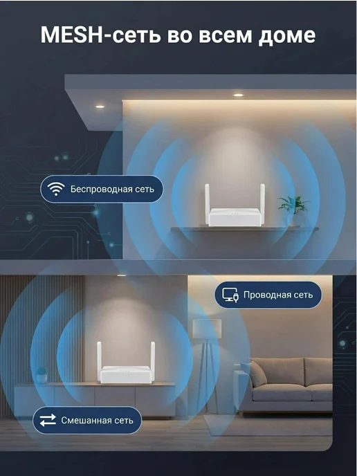 Lanrvg Роутер Wi-Fi AX3000, 2.4 5 ГГц, белый, фото 3