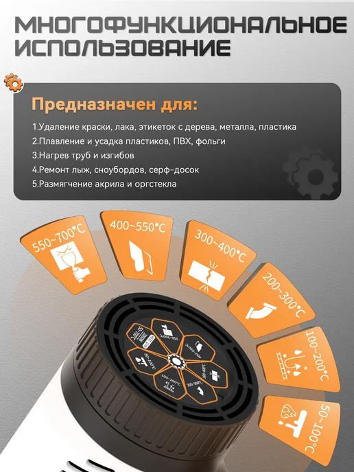 Строительный фен с терморегулятором и дисплеем, 4 насадки, 2000 Вт, фото 3