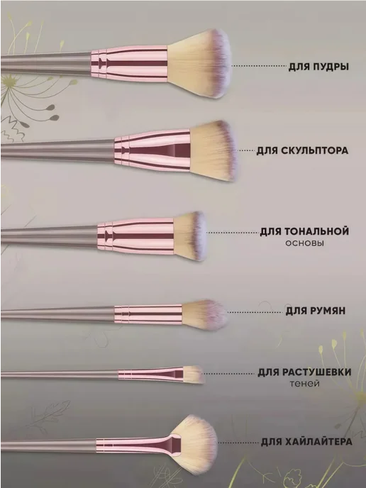 Набор косметических кистей 15 шт, для лица, глаз и губ, унив, 15 шт, фото 3