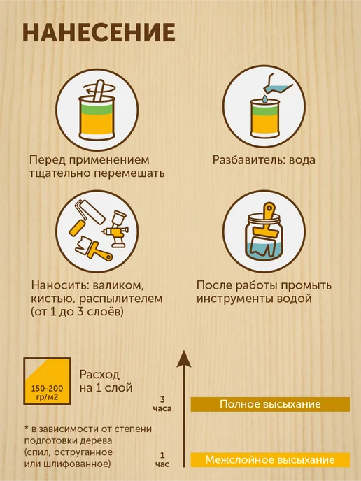 оберег Пропитка для обновления старого дерева RAL7024, 1кг, 1 кг, фото 4