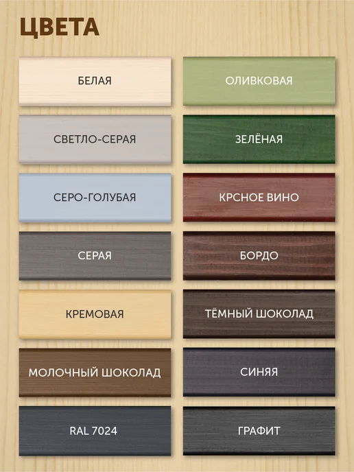 оберег Пропитка для обновления старого дерева RAL7024, 1кг, 1 кг, фото 5