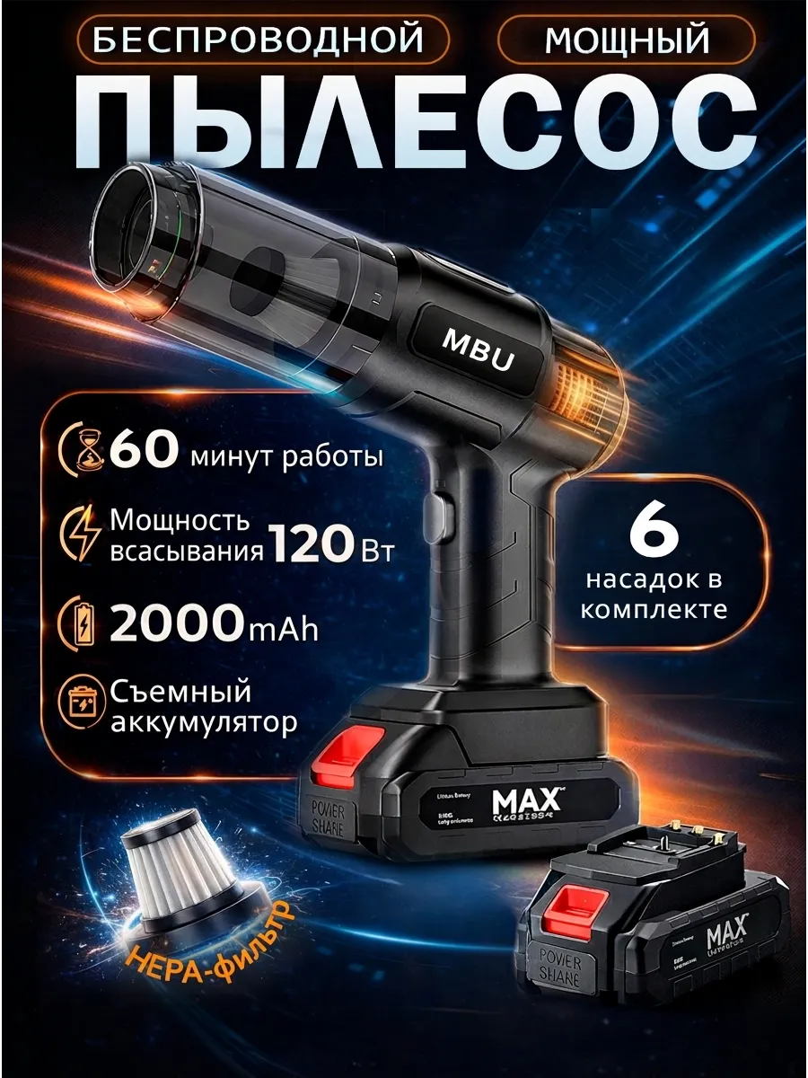 Пылесос для автомобиля беспроводной мощный