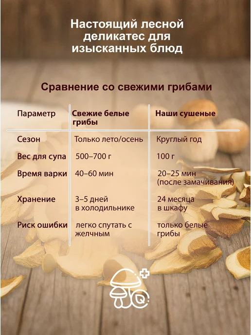 Лесной лекарь Белые грибы сушеные 100 гр, 100 г, фото 3