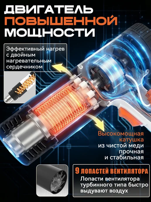 Фен строительный с дисплеем, регулировка температуры до 700°, белый, фото 3
