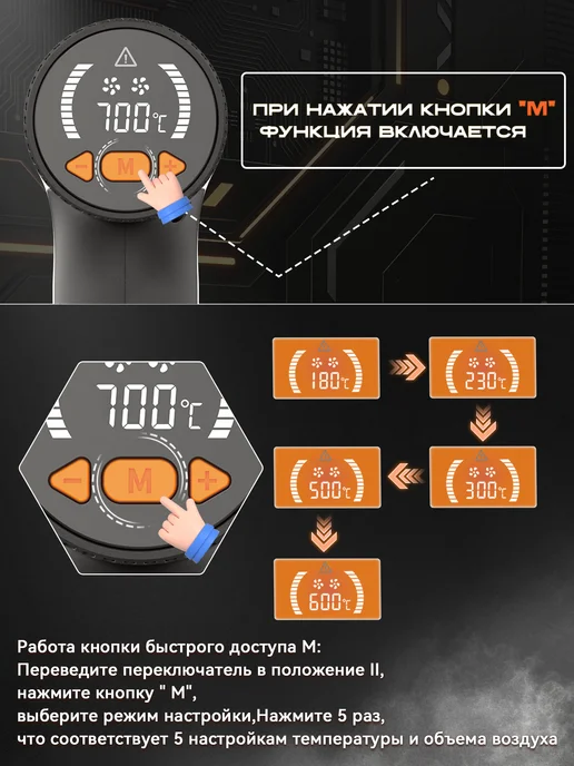 Фен строительный с дисплеем, регулировка температуры до 700°, белый, фото 4